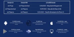 HƯỚNG DẪN - win79 | Thiên Đường Game Bài Đổi Thưởng - TAVON