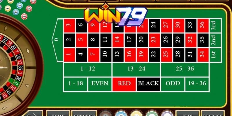 Tổng hợp luật chơi và cách chơi Roulette cho các tân thủ - TAVON