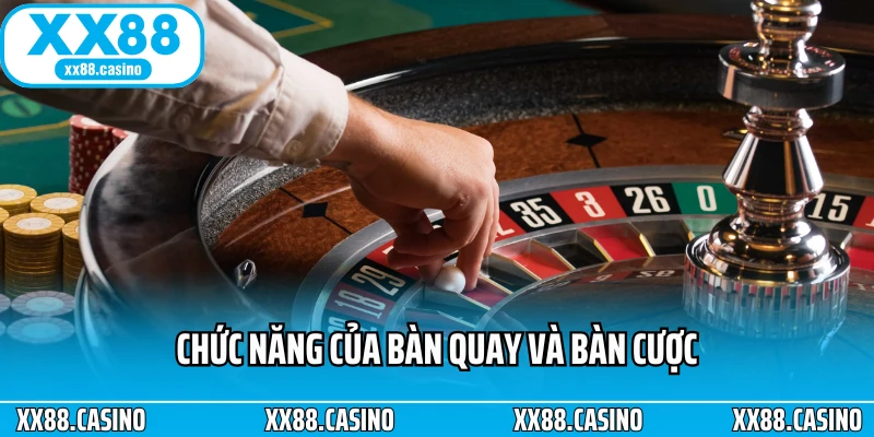 Roulette XX88 - Trải Nghiệm Vòng Quay May Mắn Trên Caisno - TAVON Roulette XX88 - Trải Nghiệm Vòng Quay May Mắn Trên Caisno - TAVON