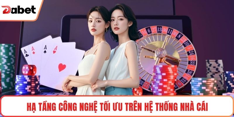 Giới Thiệu Nhà Cái Dabet Và Hành Trình Phát Triển Uy Tín - TAVON Giới Thiệu Nhà Cái Dabet Và Hành Trình Phát Triển Uy Tín - TAVON