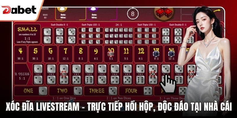 Tài Xỉu Livestream: Trải Nghiệm Kịch Tính Từng Giây - TAVON